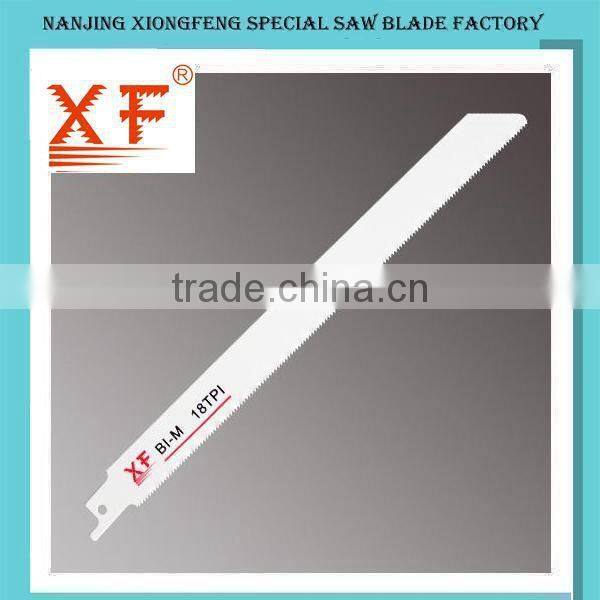 Saw Blade Power Tool Set for Electric Saw