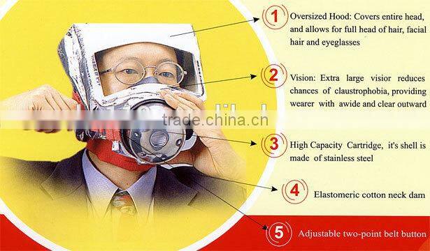 Fire retardant mask/fire escape mask/emergency escape mask/fire protection mask