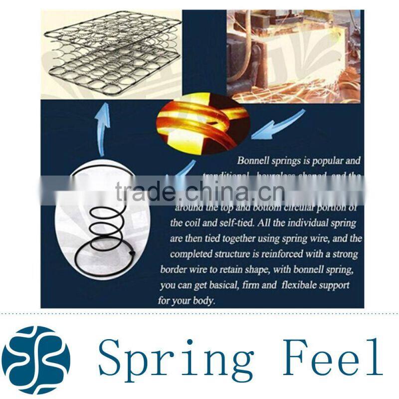 Mattress Coil Spring , Bedding Bonnell Spring Units for King Mattress