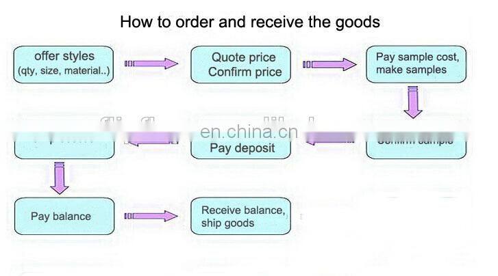 wholesale toys eyes, googly eyes for the plush toys