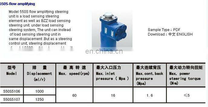 flow amplifying steering Model 550S/SMP series Spool valve hydraulic motors
