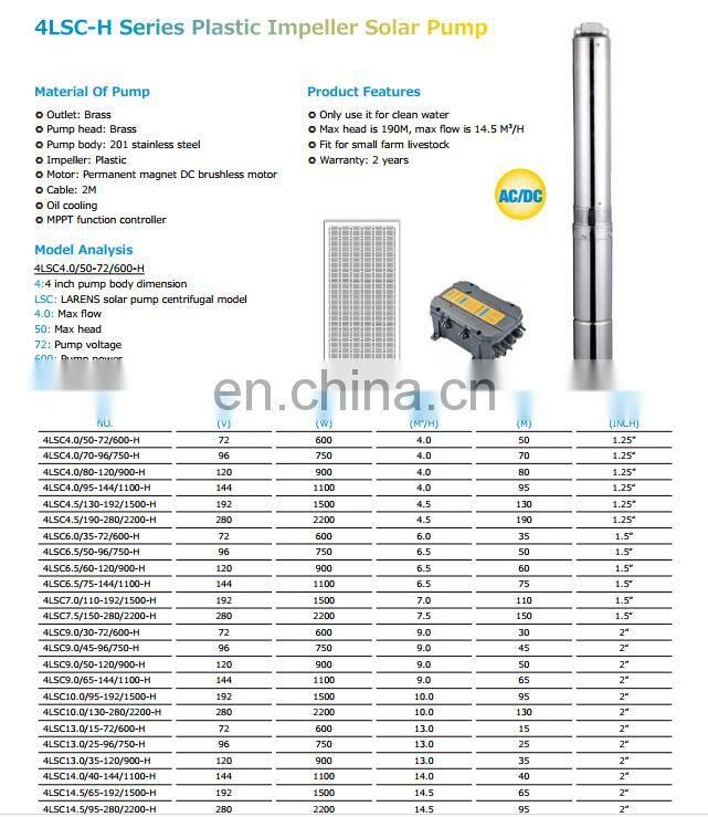 4LSC-H 72V-280V AC/DC Hybrid solar pump for irrigation