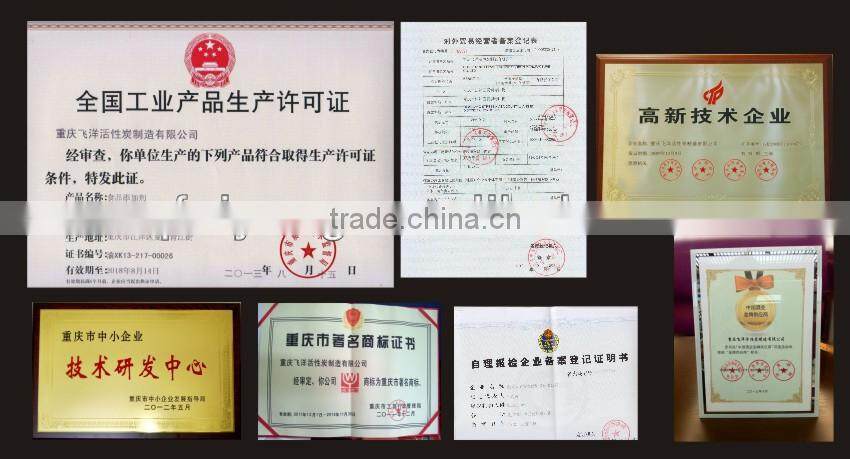 Iodine Number Activated Carbon for Gold Recovery