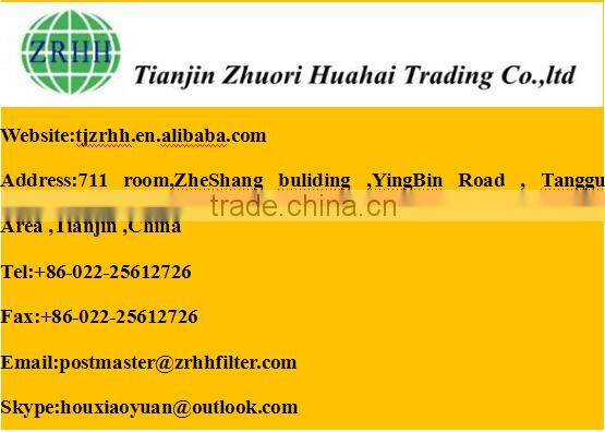 repeatedly dust filter of environmental protection filter element