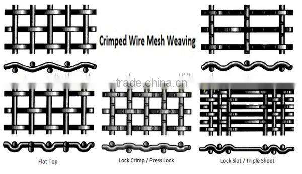 China Famous Factory sell mine sieving mesh