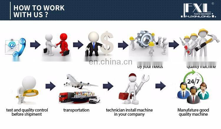 Horizontal monolayer sheet plastic extruders machine