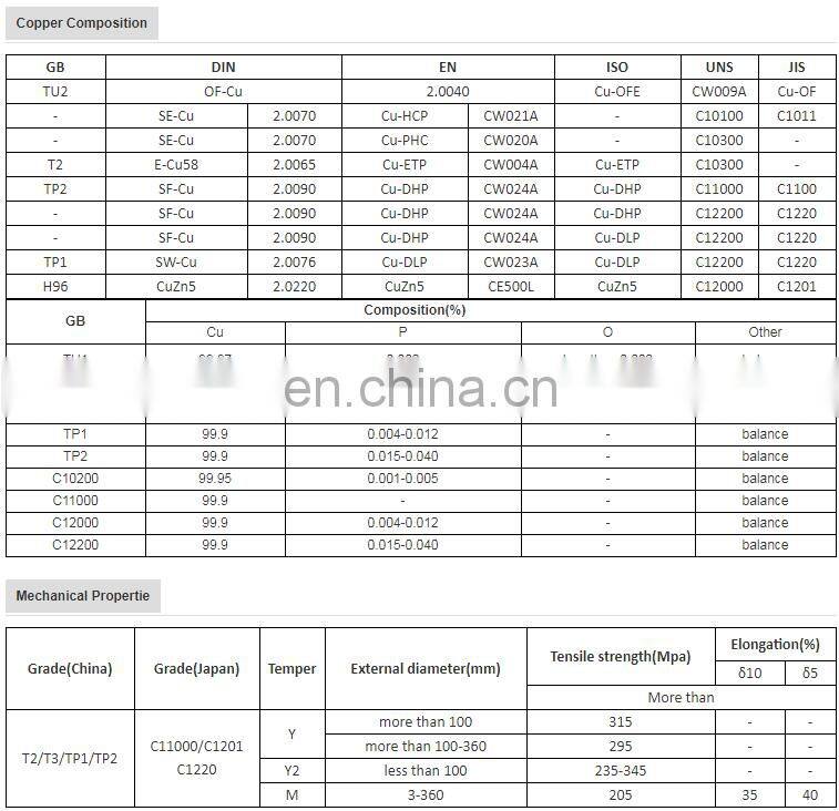Red copper brass /copper pipe /brass copper tubes factory price per kg