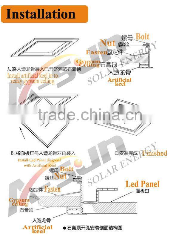 6000K square flat led panel with 3 years warranty