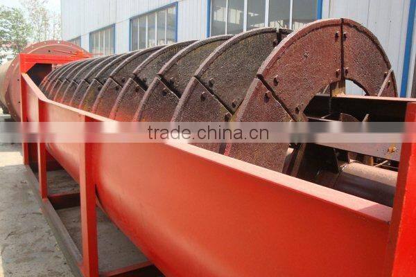 screw sand washer with very good price