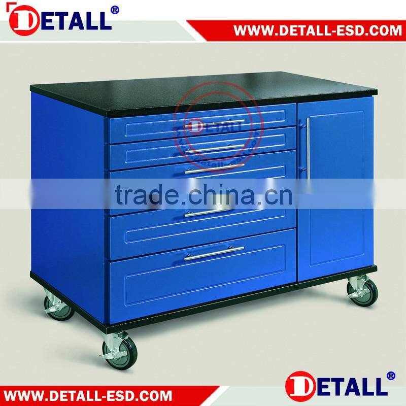 anti static portable workbench in wheels