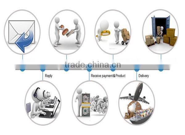 Hot sale led Underground Light 3w