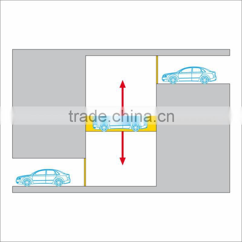 Parking car lift /fast access Automobile Elevator