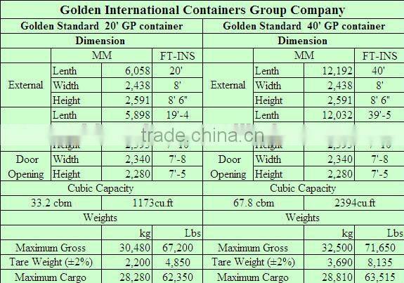 open side container wholesale shipping container