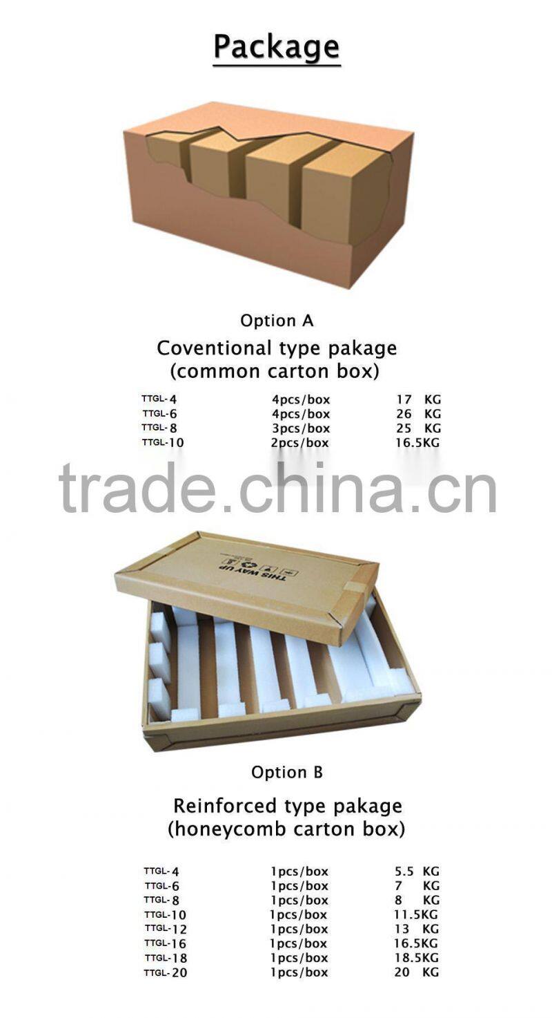 Hangzhou Factory 136w LED Grow Lighting,LED Grow Lights