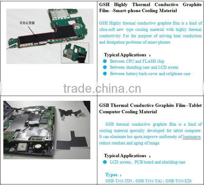 for Latop/phone high thermal comductivity graphite sheet , graphite film from china