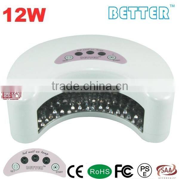 LED NAIL UV LAMP