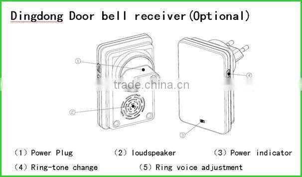 Motion detection clear night vision worldwide use wifi video door bell with camera