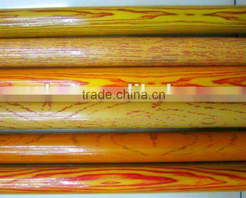 EXCELLENT DESIGN pvc coated wood mop stick with PERFECT WORKMANSHIP