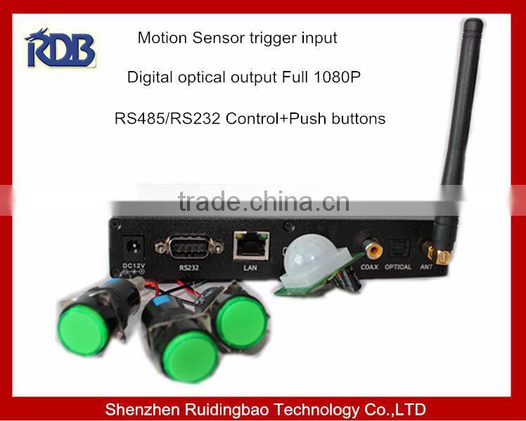 RDB Full HD Digital optical Coax/HDMI Out RS232 Control button Media Player or HDMI input (Optional) DS009-18