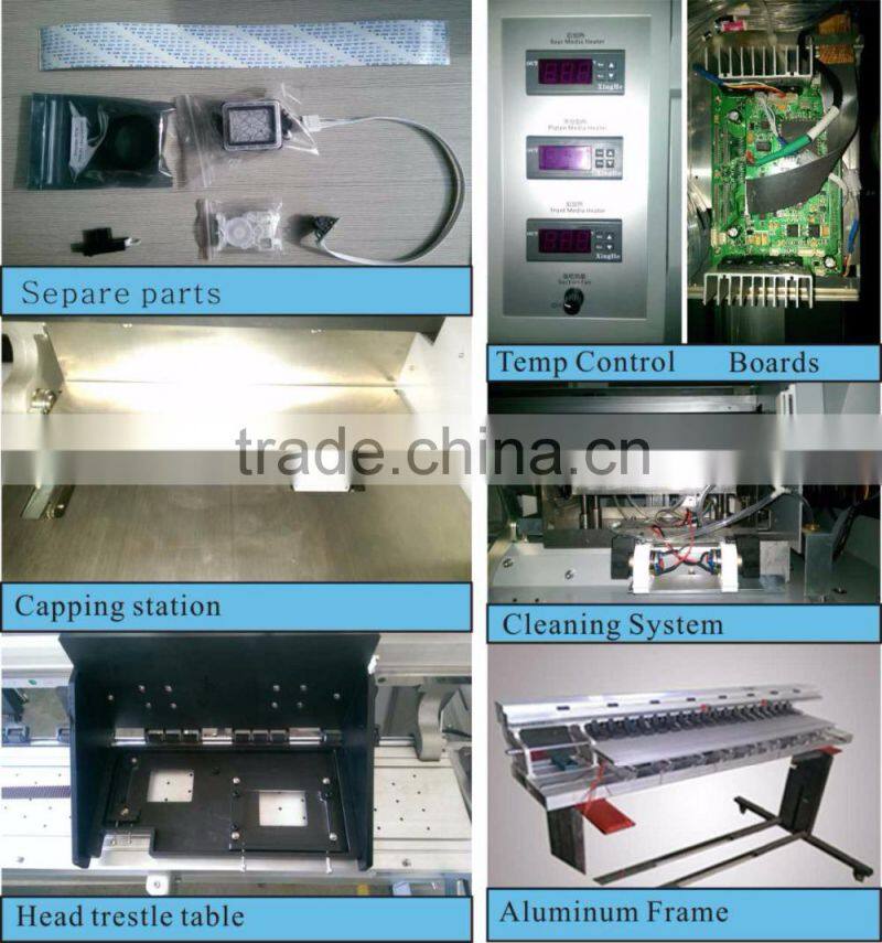 Mimke best selling Dx5 Head Digital Eco Solvent Printer 1.6 m/1.8 m For Sale M-165D/M-195D