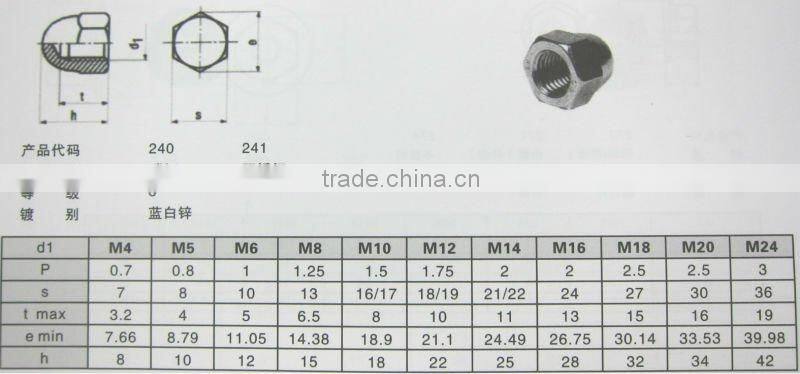 DIN1587 Hexagon Domed Cap Nuts