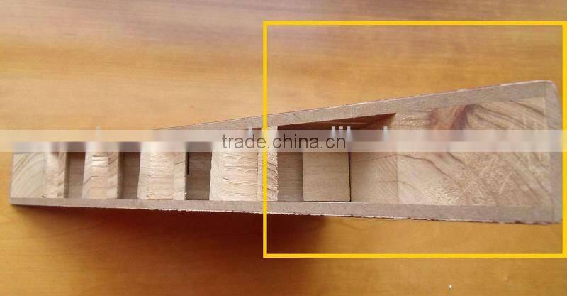 interior wooden doors