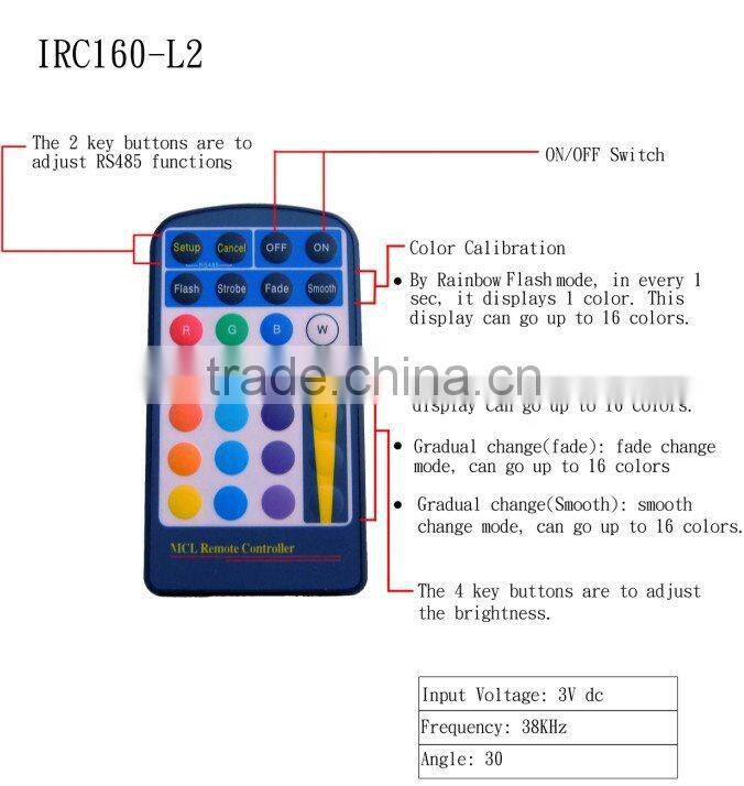 5w RGB Control e27 led spotlight