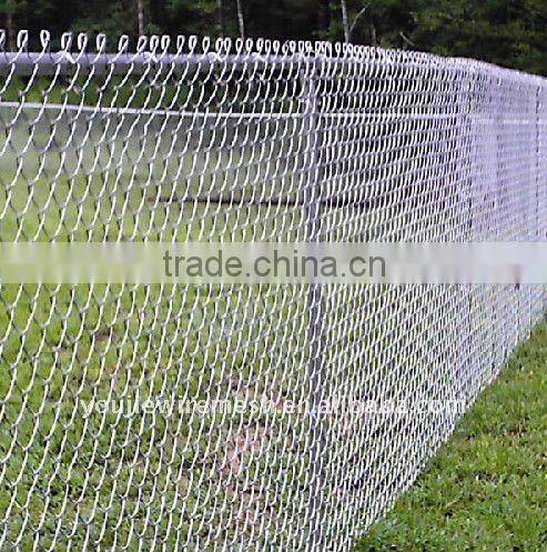 plastic coated fence panel (Manufacturer)