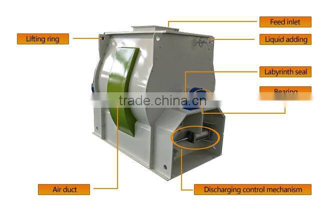 feed animal feed crusher and mixer hammer mill