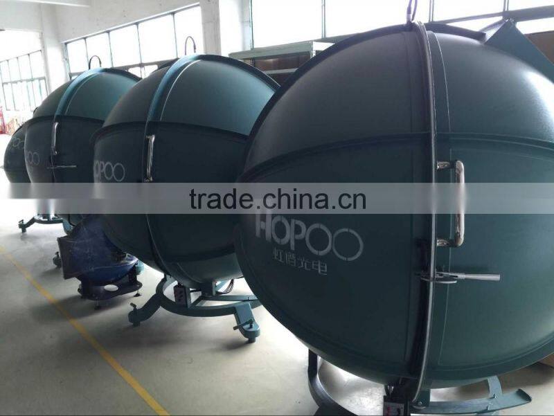 0.3m 0.5m 1.0m 1.5m 1.75m 2.0m Integrating sphere with cabinet