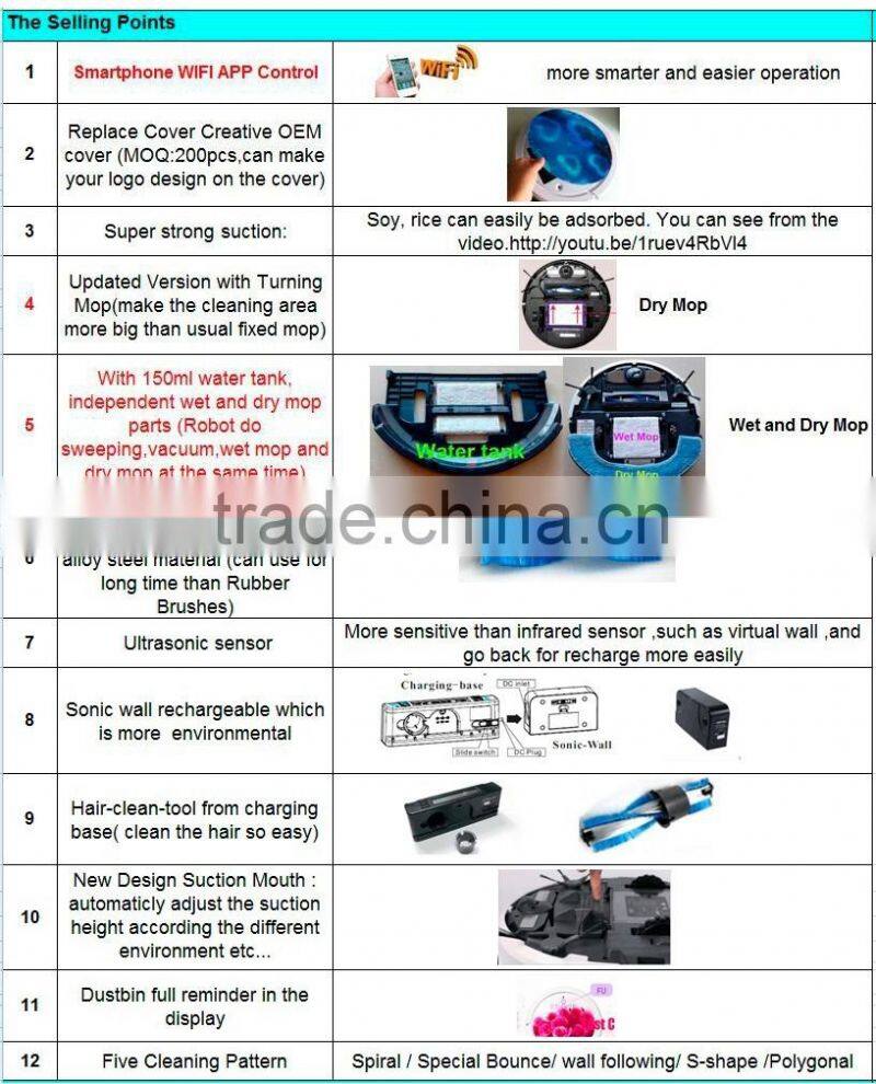 2016 Newest WIFI smartphone control wet and dry mopping vacum cleaner robot with water tank