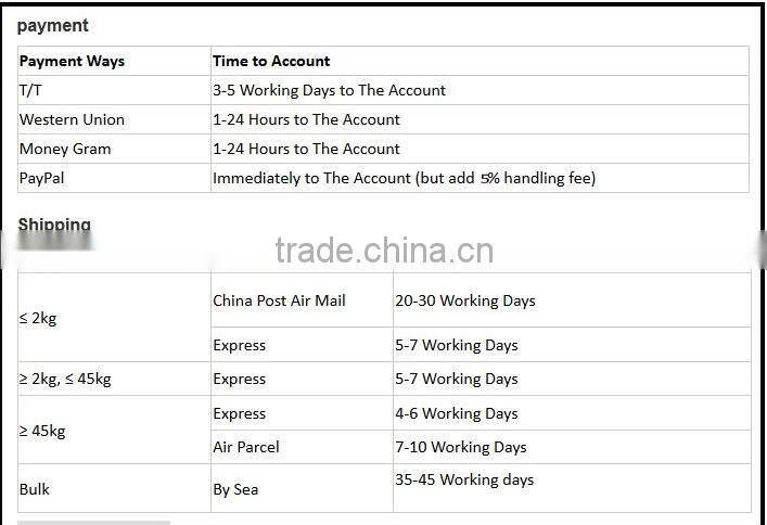 Smart Glove Style And Daily Life Usage Glove Touch Screen Gloves