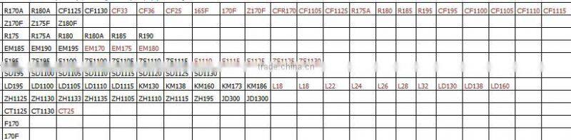single cylinder diesel engine; oil engine