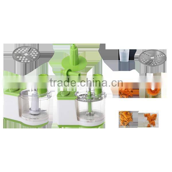 Electric multifunction food chopper
