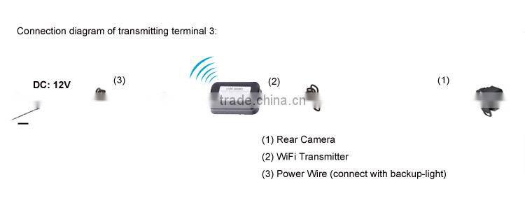 Wire free wireless reserving camera rearview car mirror special bracket