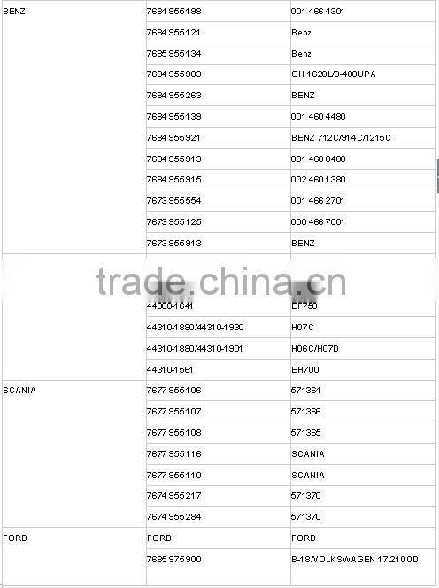 ford tractor hydraulic FORD New Holland FIAT 640 L Hydraulic Pump (11cc/rev) 7930 FIAT Tractor