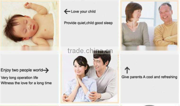 cheap price bladeless fan price / mini decorative fan