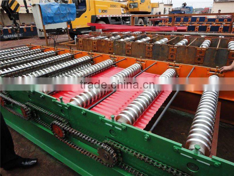 Bending machine series