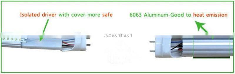 Electronic ballast compatible CE ROHS PSE t8 led tube Epistar chip