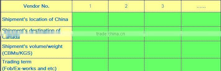 Guangzhou DDP Shipping Container to Montreal Canada