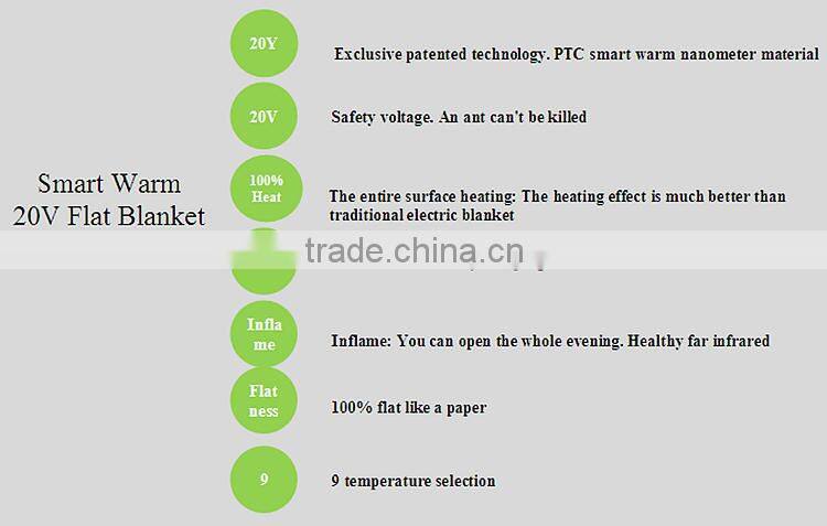Good China supplier luxury 20V Hot Sale Polyester Electric Thermal Blanket electric blanket