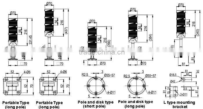 ONN M4 smd LED Tools and Machine Warning Lamp