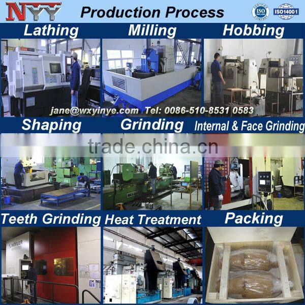 right hand small helical grinding gear