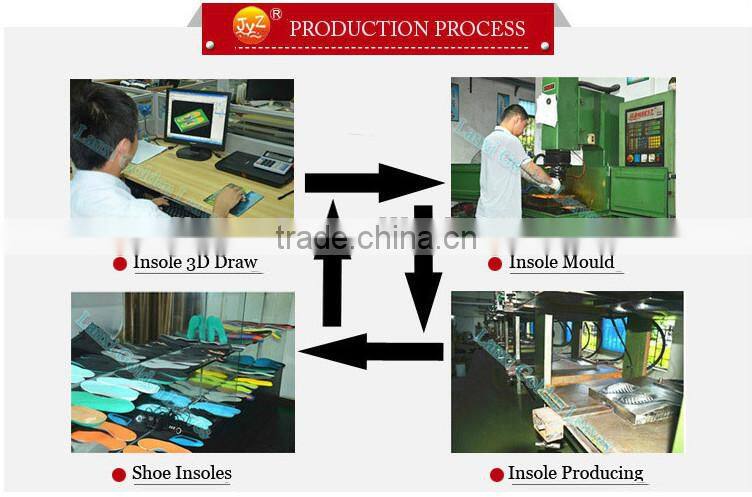 5 layers 6.5cm adjustable PU half insole height increase insole for woman and man