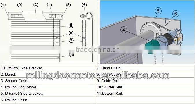 JMJ412/4.2-DC-(600Kg) Rolling Shutter Machines with UPS