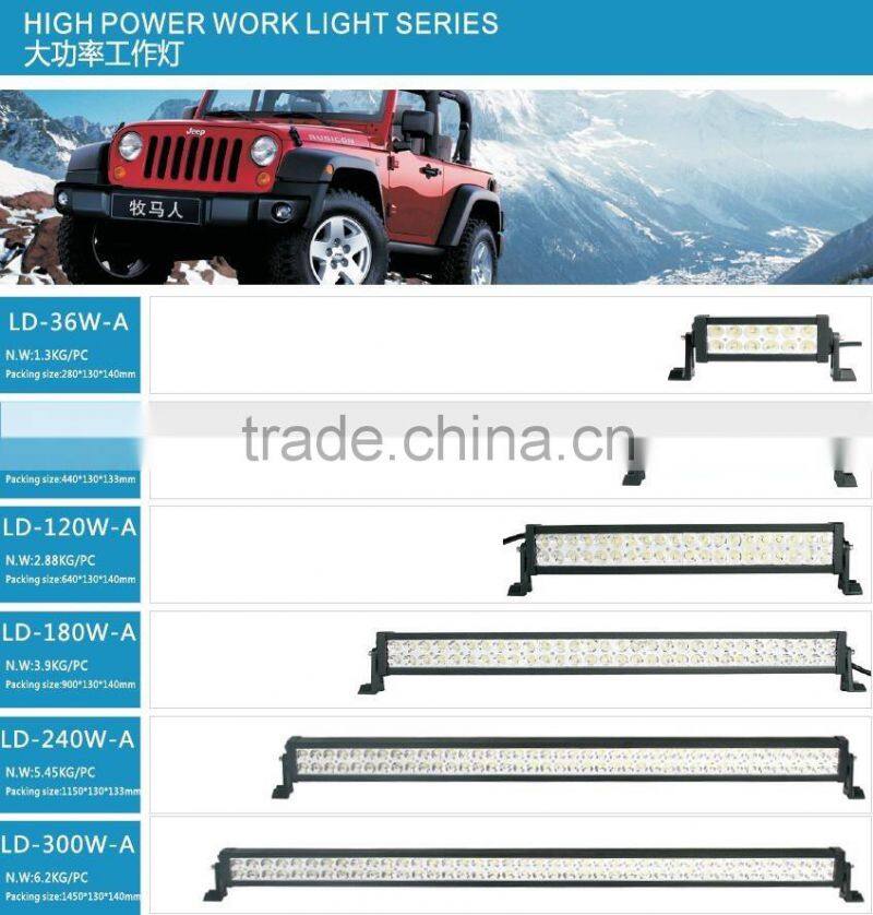 Emergency LED Light Bar Tow Truck flash light LED warning emergency vehicle light bar