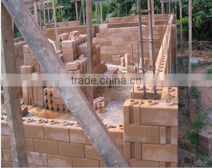 block machine for kenya
