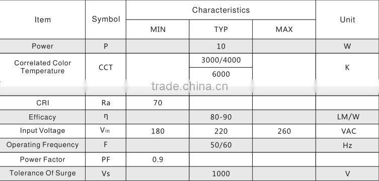 10w ac direct type compact driverless smd light engine double color dimming linear light ceiling light custom-made ac led