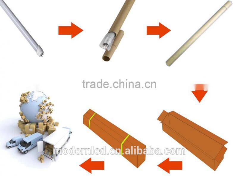 xxx japan t8 18w av tube led lights keywordanimal tube