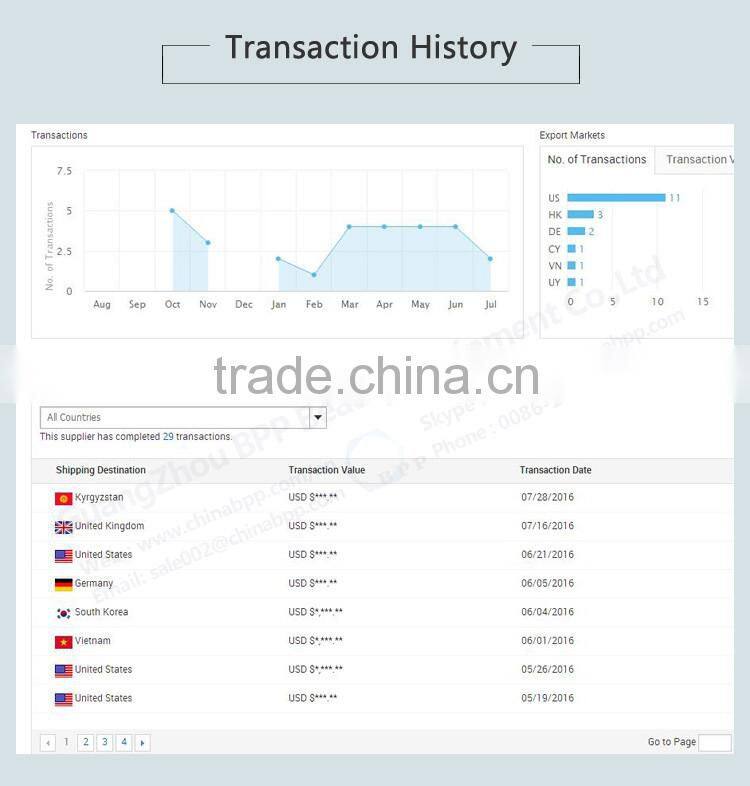 Hot beauty salon products hifu liposonic